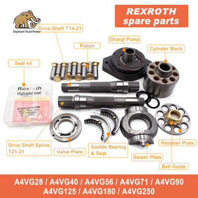 最もよい質の取り替えのRexroth A4V A4VG A4VTG A4VSOの油圧ポンプの部品の修理用キットのピストン・ポンプの修理用キット